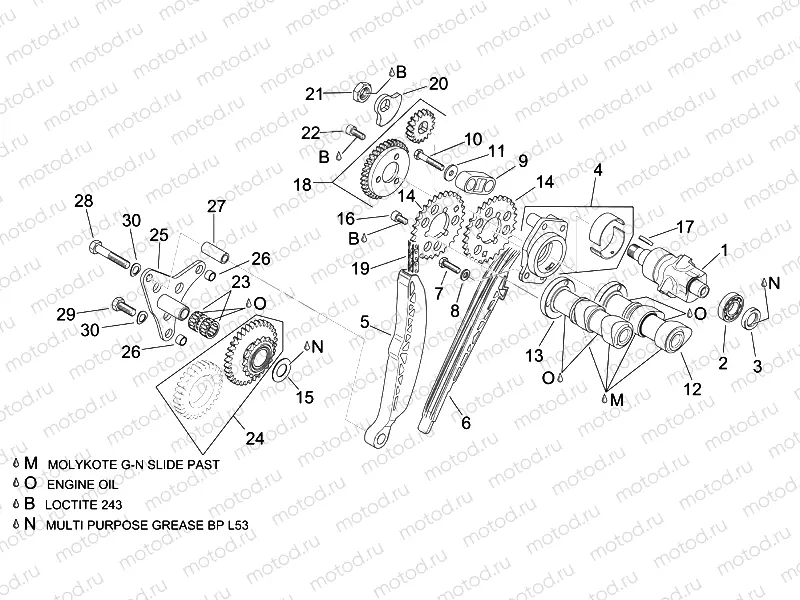 Rear cylinder timing system