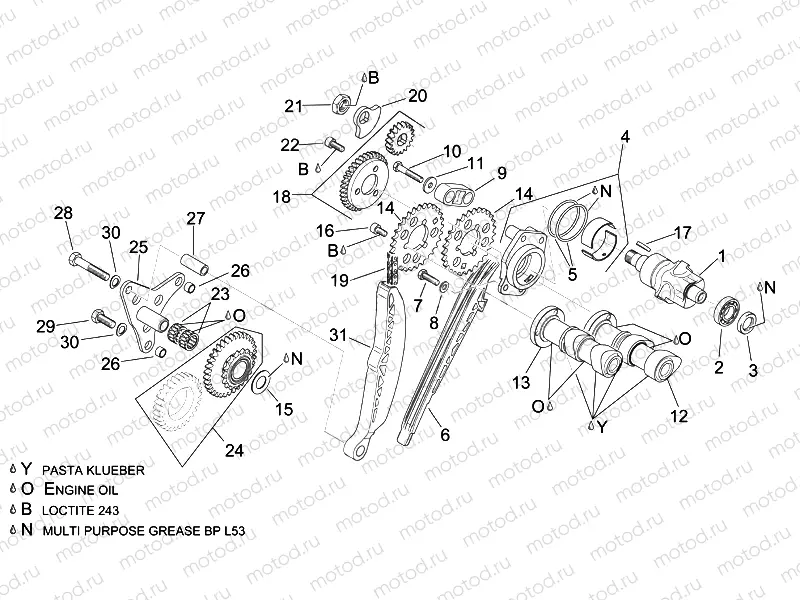 Rear cylinder timing system