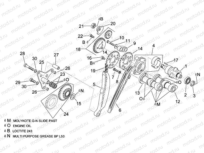 Rear cylinder timing system
