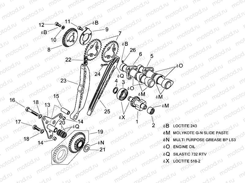 Rear cylinder timing system