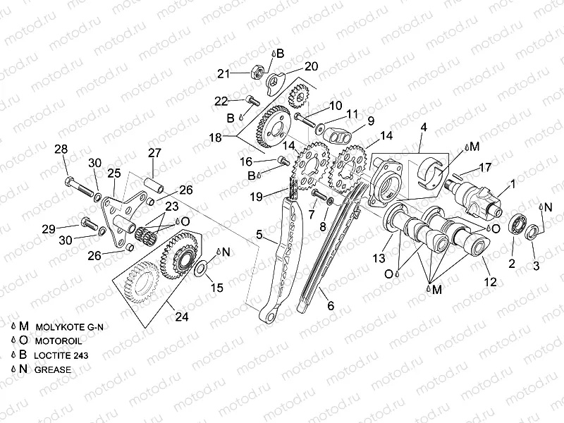 Rear cylinder timing system