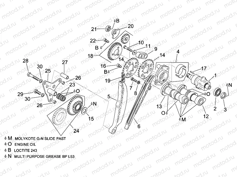 Rear cylinder timing system