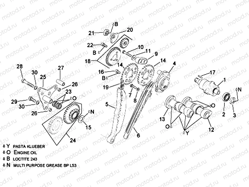 Rear cylinder timing system