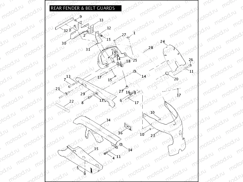 REAR FENDER & BELT GUARDS
