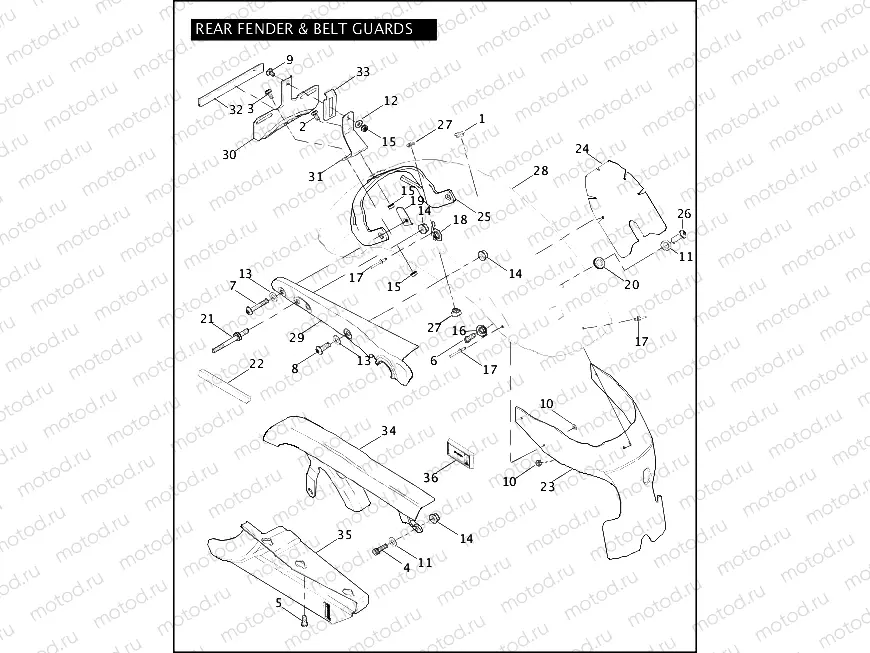 REAR FENDER & BELT GUARDS