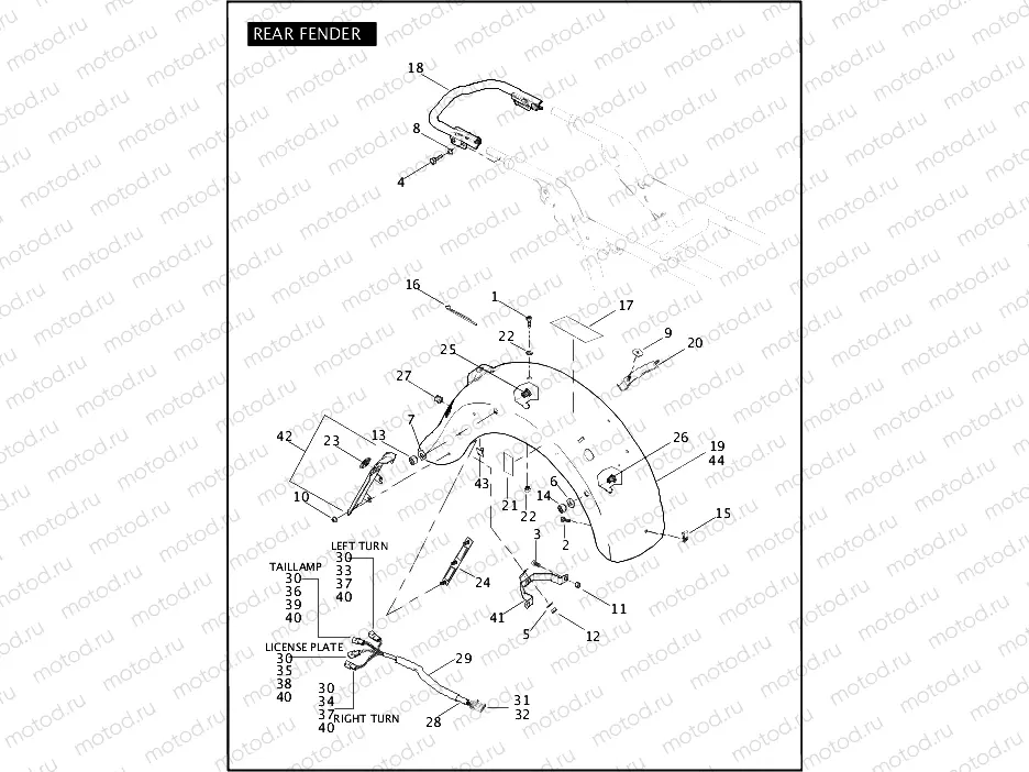 REAR FENDER (CONTINUED)