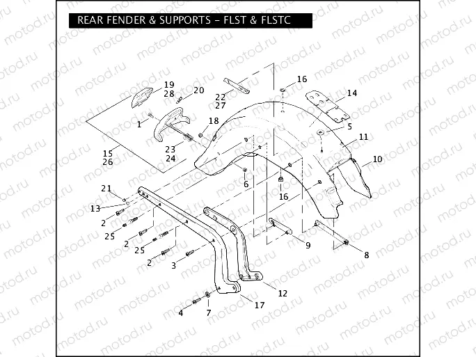 REAR FENDER & SUPPORTS - FLST & FLSTC