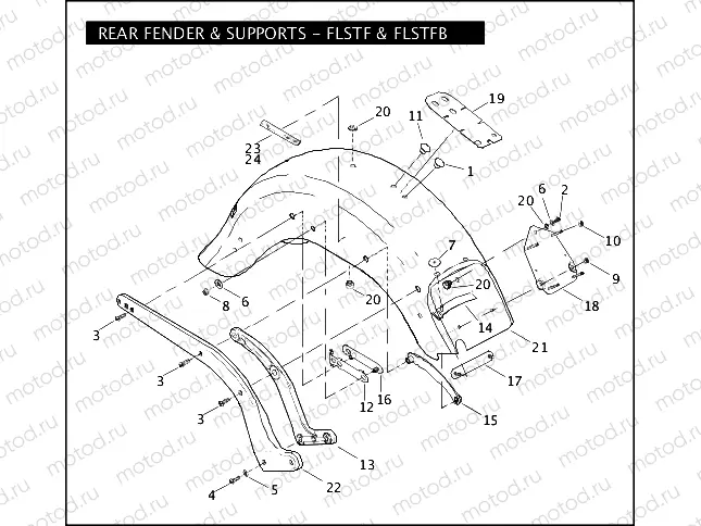 REAR FENDER & SUPPORTS - FLSTF & FLSTFB