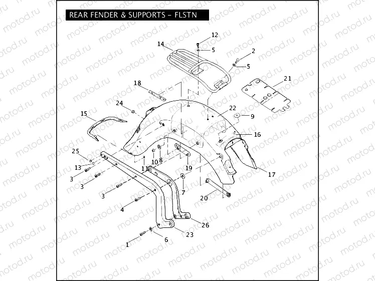 REAR FENDER & SUPPORTS - FLSTN