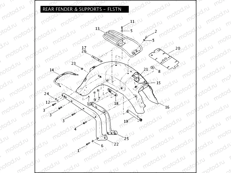 REAR FENDER & SUPPORTS - FLSTN
