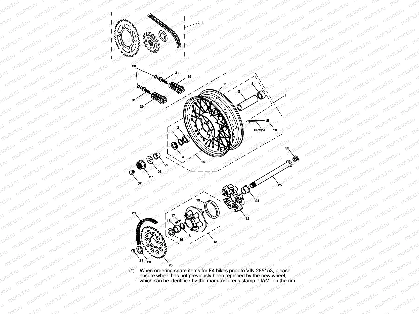 Rear Wheel & Final Drive