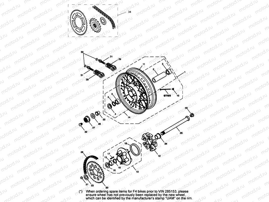 Rear Wheel & Final Drive