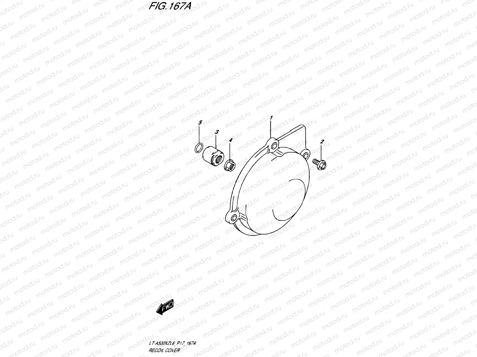 RECOIL COVER