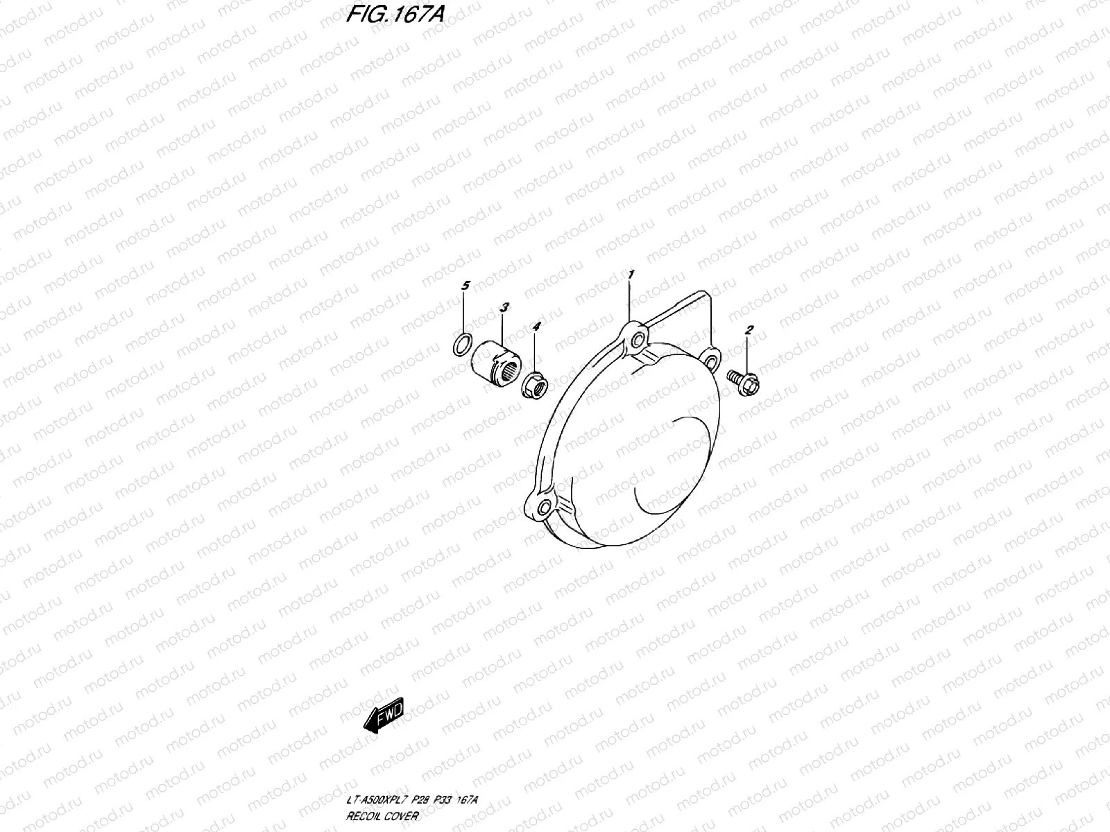 RECOIL COVER