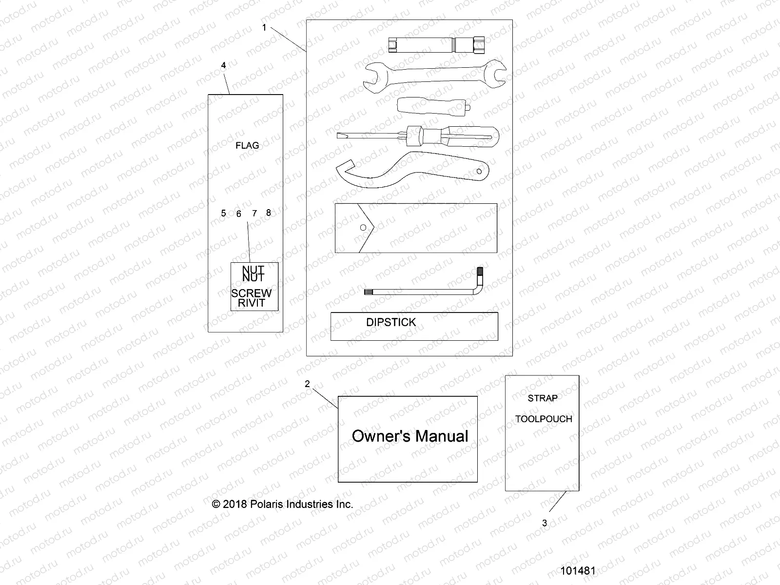 REFERENCES | REFERENCES, TOOL KIT and OWNERS MANUAL - A18HAA15B7/B2 (101481)