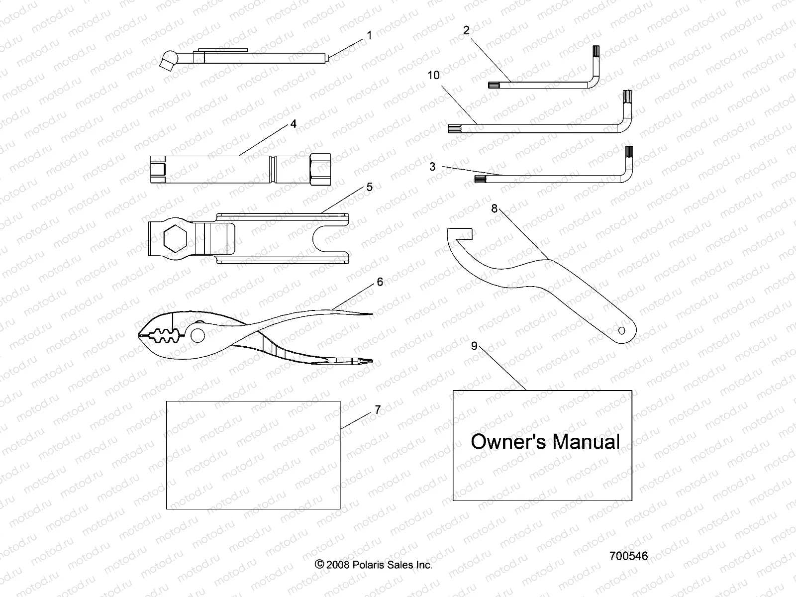 REFERENCES | REFERENCES, TOOL KIT and OWNERS MANUALS - R19RMA57F1/S57C1/F1 (700546)