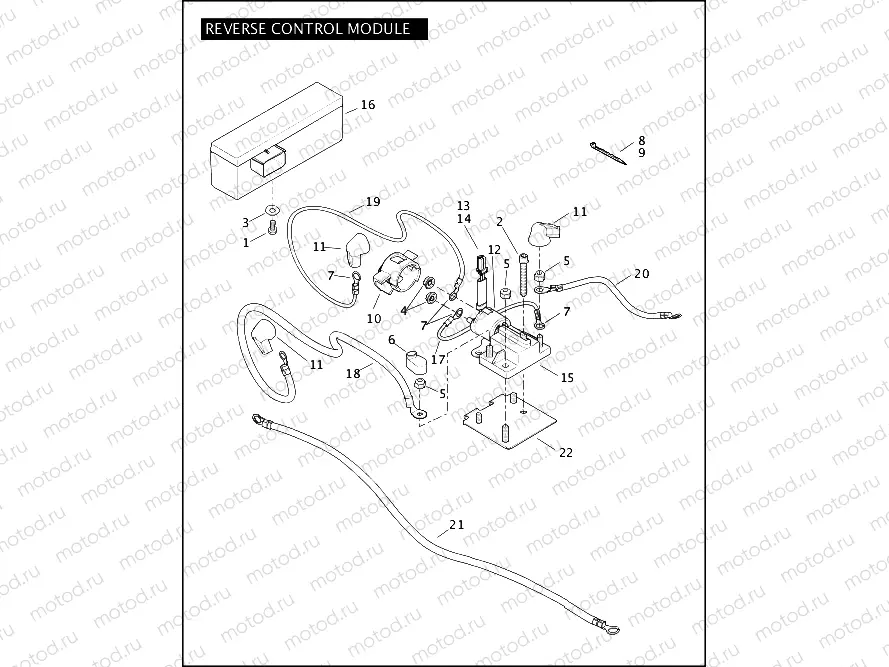 REVERSE CONTROL MODULE