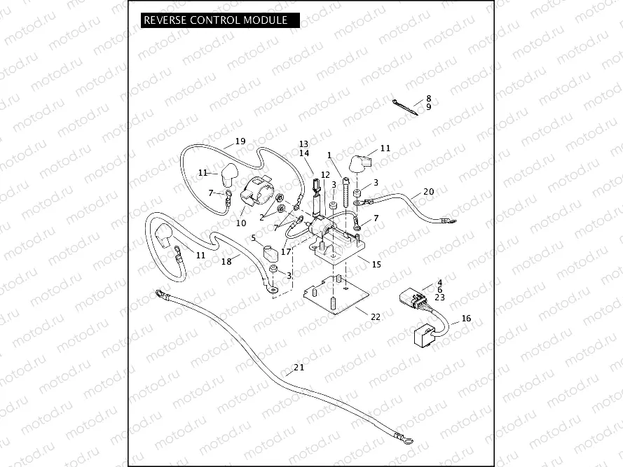 REVERSE CONTROL MODULE