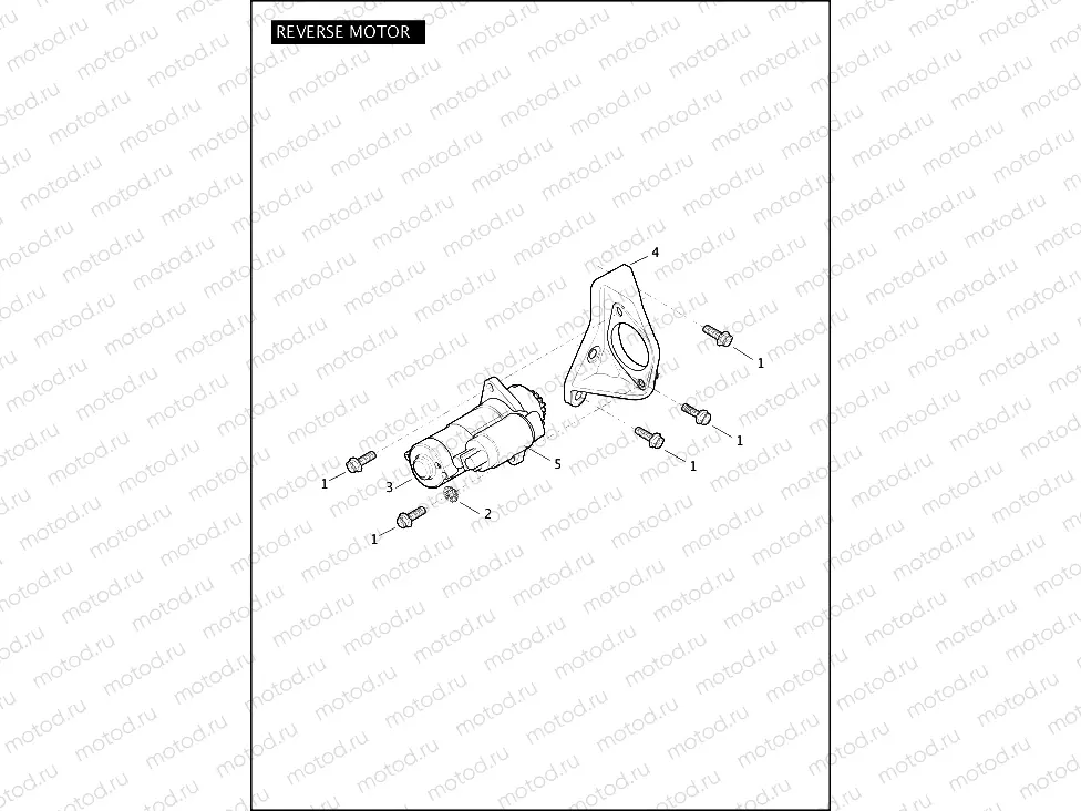 REVERSE MOTOR