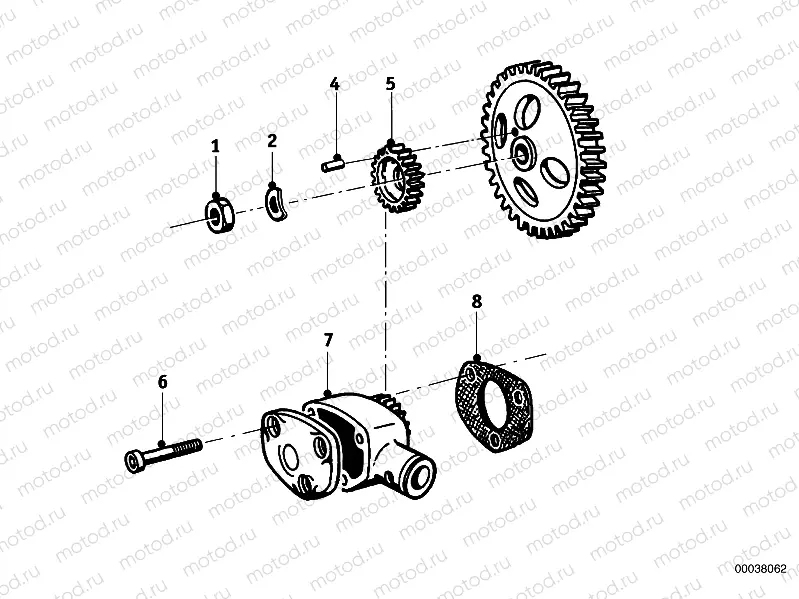 Revolution counter drive