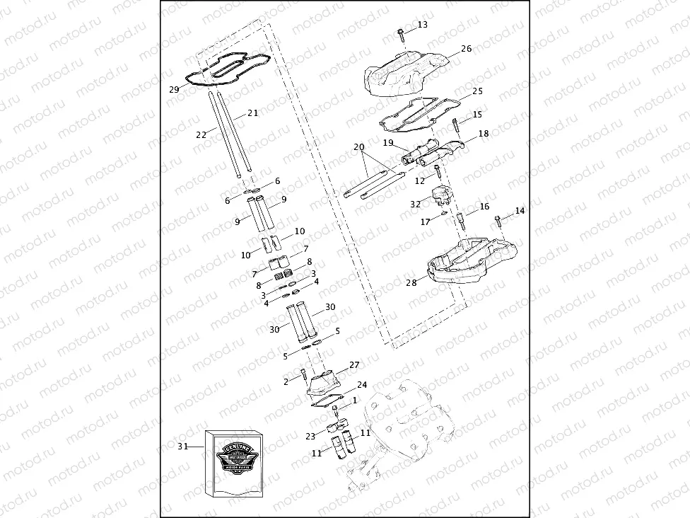 ROCKER ARM ASSEMBLY AND PUSHRODS