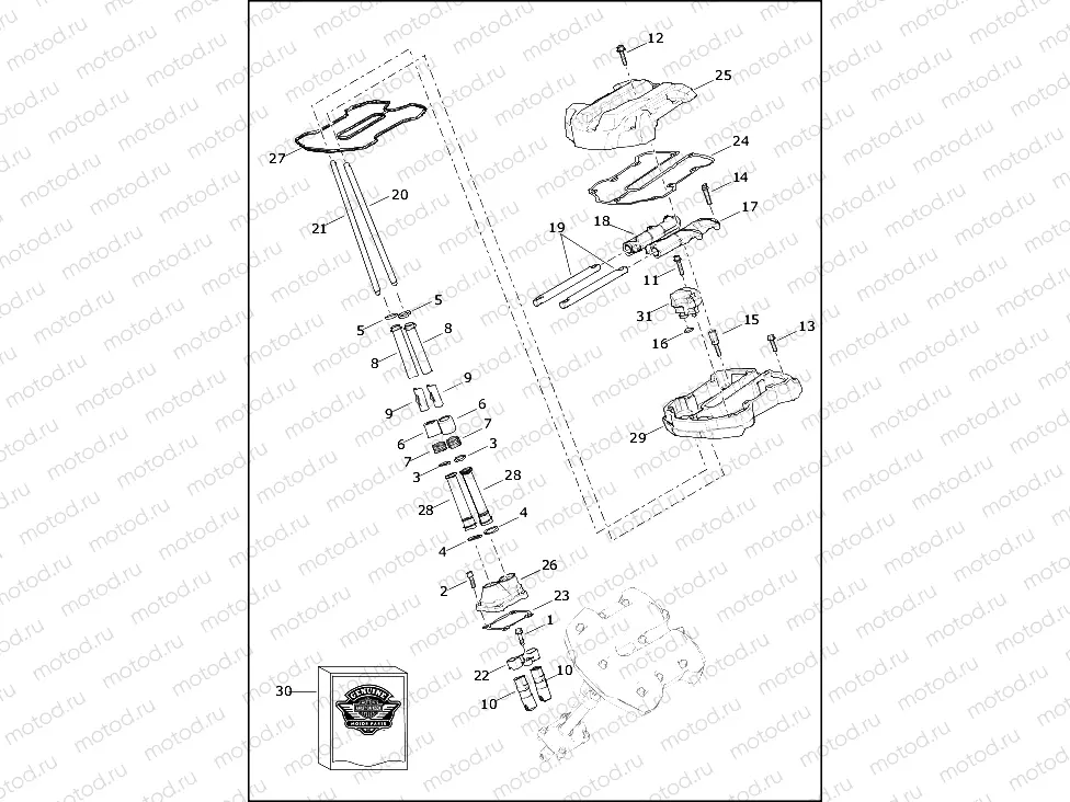 ROCKER ARM ASSEMBLY AND PUSHRODS