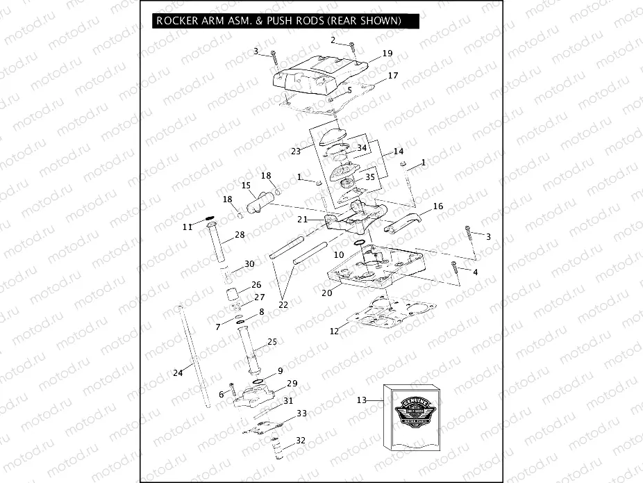 ROCKER ARM ASSEMBLY & PUSH RODS 110â¢