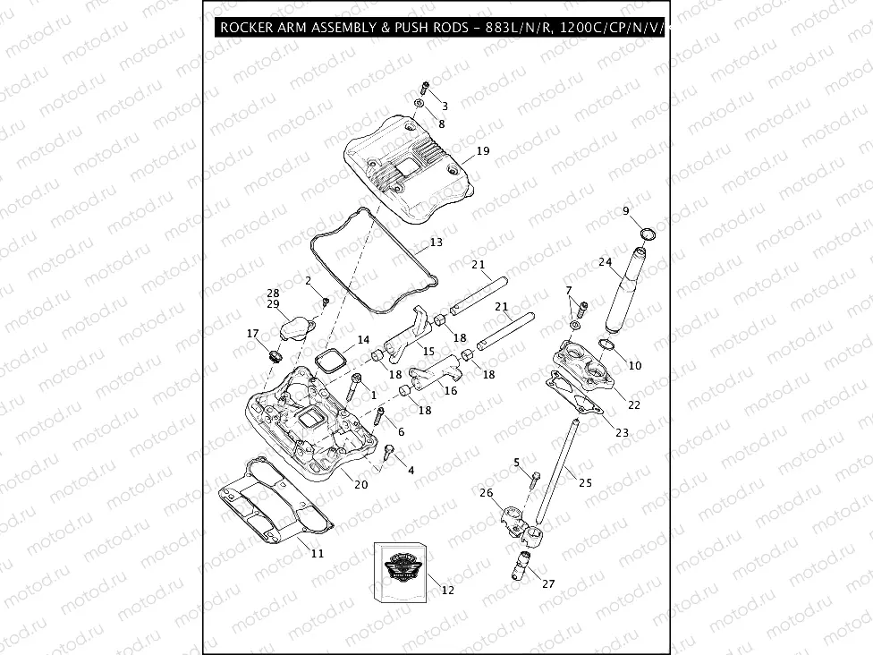 ROCKER ARM ASSEMBLY & PUSH RODS - 883L/N/R, 1200C/CP/N/V/X