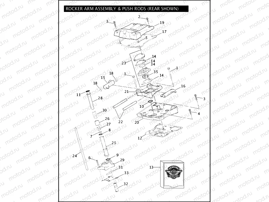 ROCKER ARM ASSEMBLY & PUSH RODS - TWIN CAM 103â¢