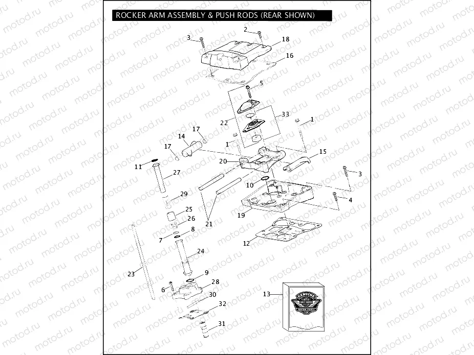 ROCKER ARM ASSEMBLY & PUSH RODS - TWIN CAM 110â¢