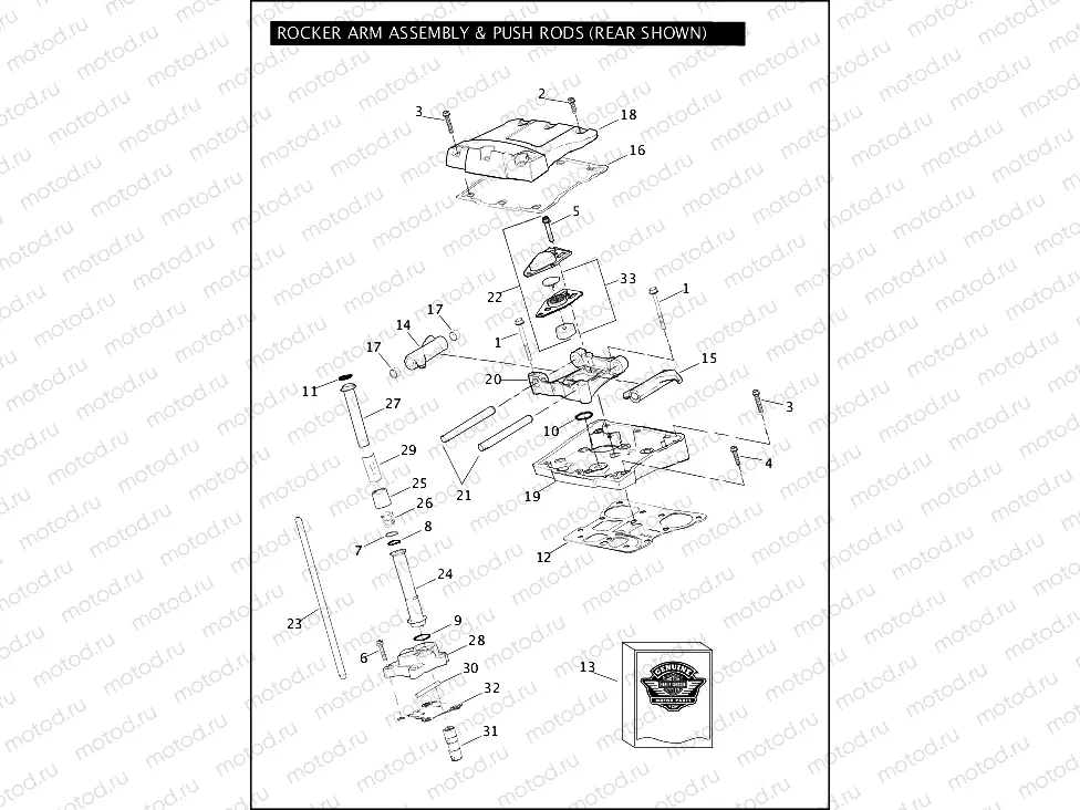 ROCKER ARM ASSEMBLY & PUSH RODS - TWIN CAM 110â¢