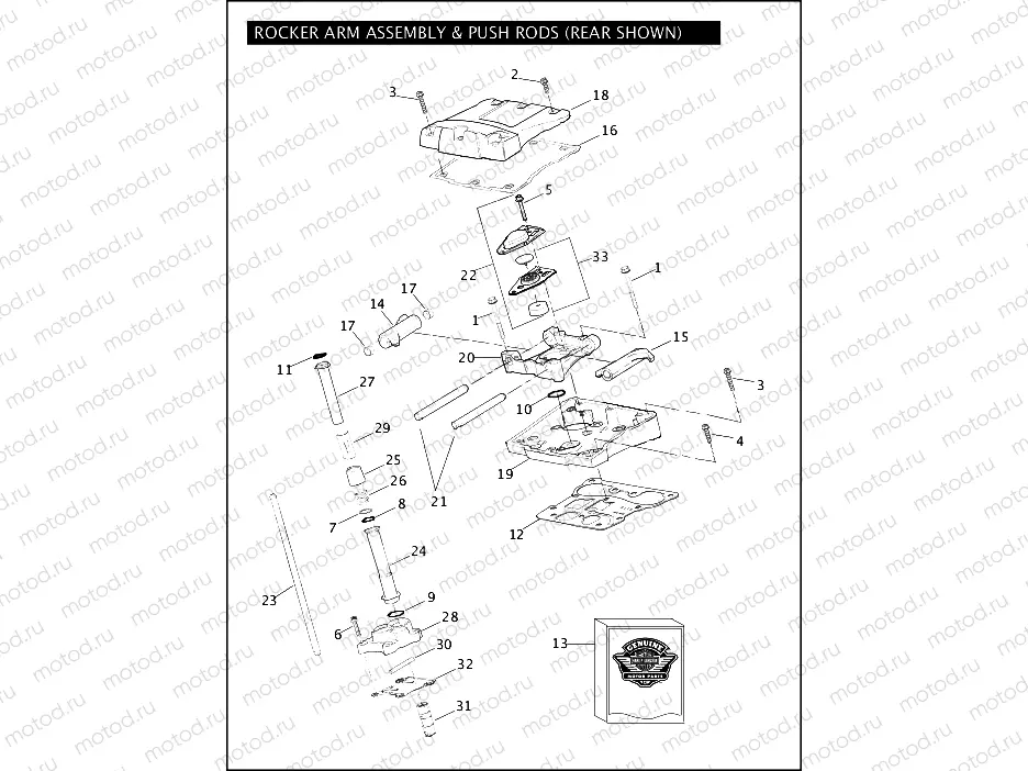 ROCKER ARM ASSEMBLY & PUSH RODS - TWIN CAM 110â¢
