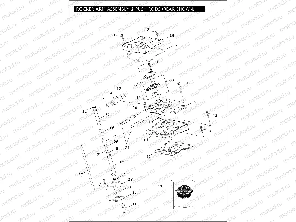 ROCKER ARM ASSEMBLY & PUSH RODS - TWIN CAM 110â¢