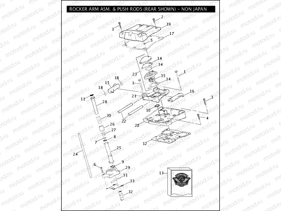 ROCKER ARM ASSEMBLY & PUSH RODS - TWIN CAM 110â¢ - NON JAPAN