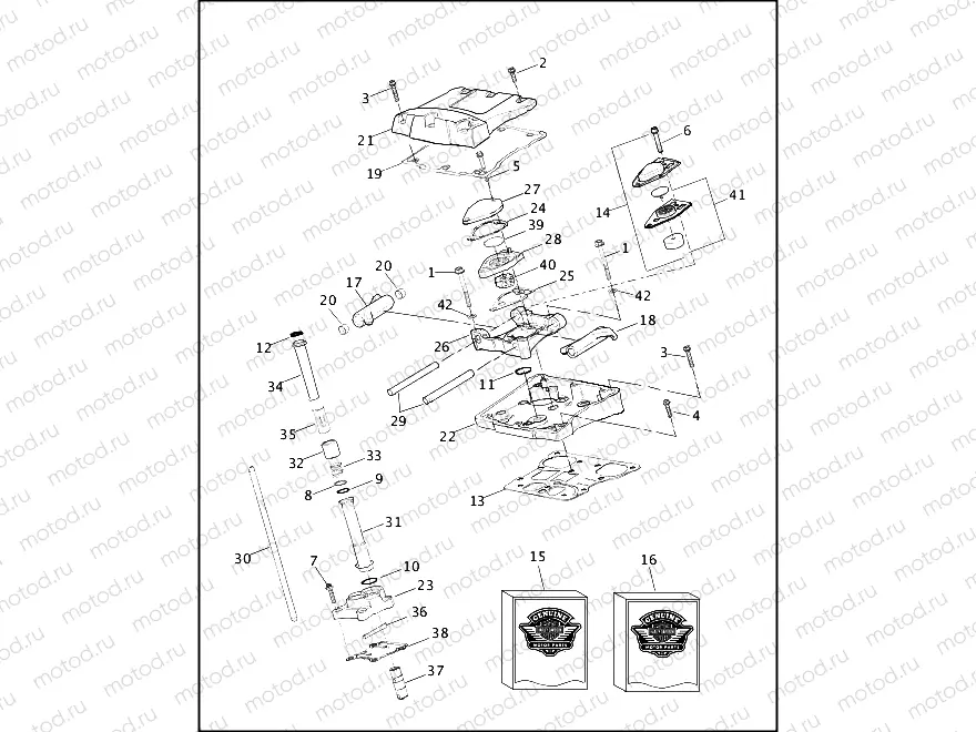 ROCKER ARM ASSEMBLY & PUSH RODS - TWIN CAM 88â¢ (2 OF 2)