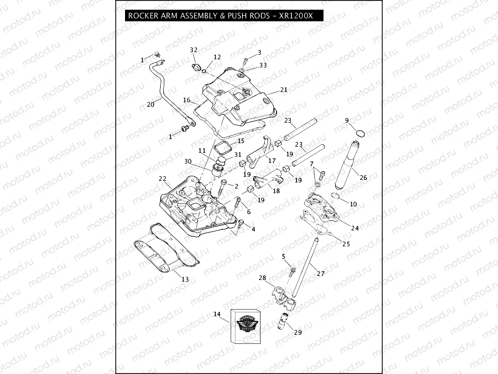 ROCKER ARM ASSEMBLY & PUSH RODS - XR1200X