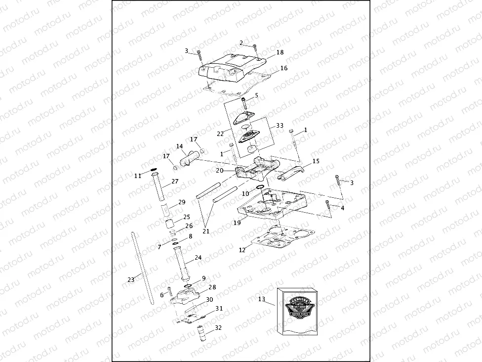 ROCKER ARM ASSEMBLY & PUSHRODS - TWIN CAM 110â¢