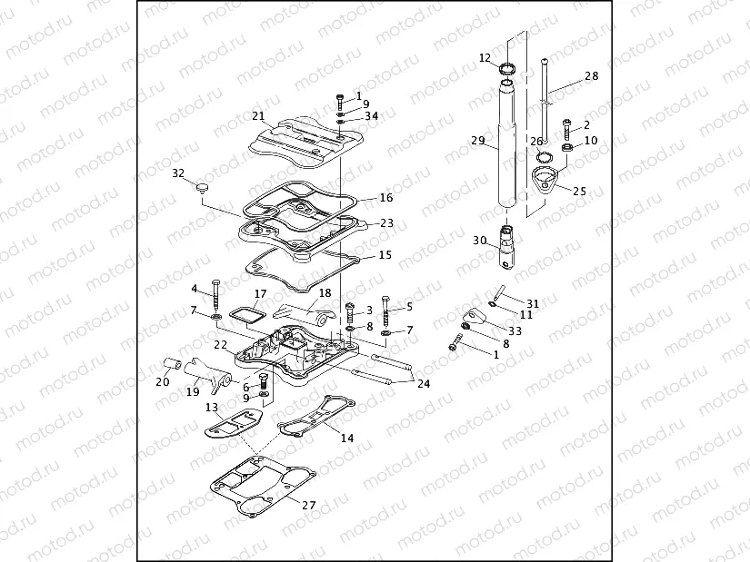ROCKER ARMS, COVER & PUSHROD - V2â¢