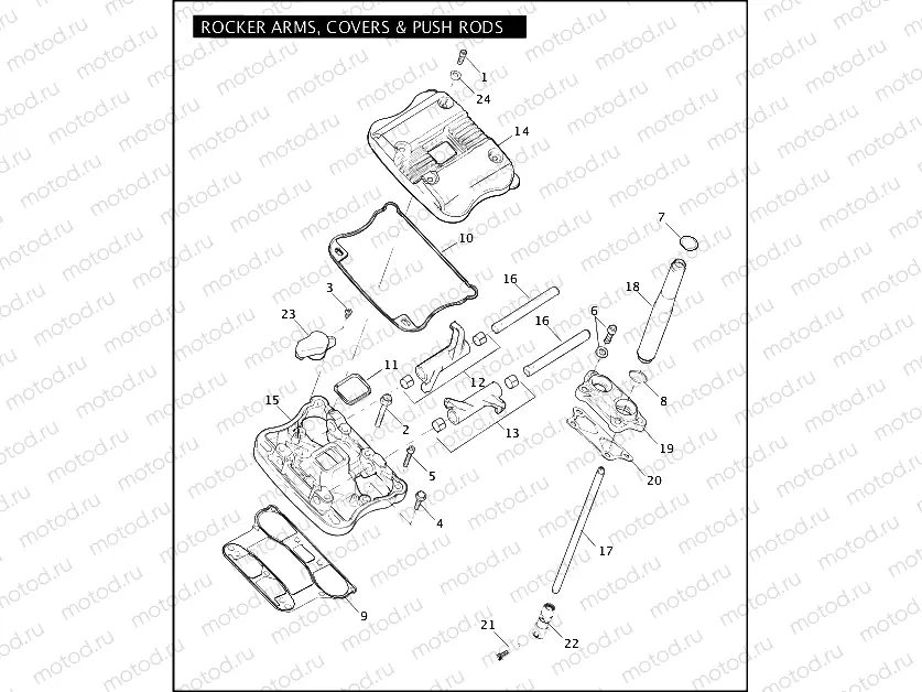ROCKER ARMS, COVERS & PUSH RODS