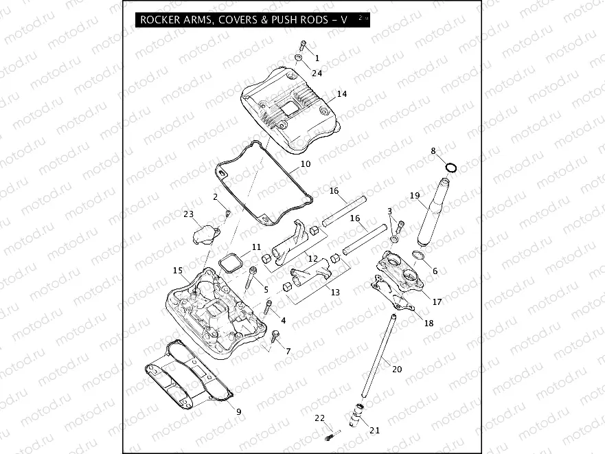 ROCKER ARMS, COVERS & PUSH RODS - V2â¢