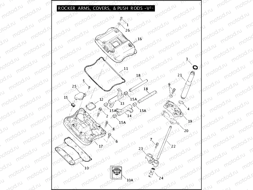 ROCKER ARMS, COVERS, & PUSH RODS - V2â¢