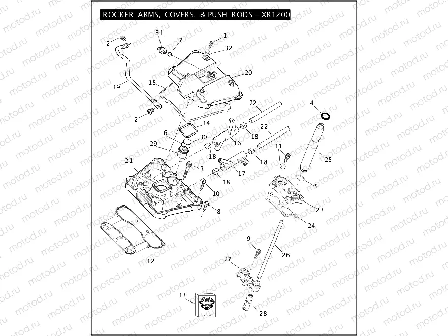 ROCKER ARMS, COVERS, & PUSH RODS - XR1200