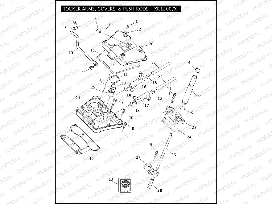 ROCKER ARMS, COVERS, & PUSH RODS - XR1200/X