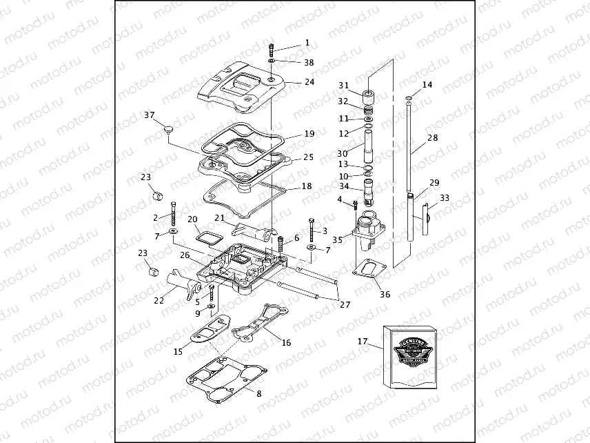 ROCKER ARMS, COVERS & PUSHRODS - VÂ²â¢