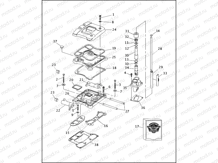 ROCKER ARMS, COVERS & PUSHRODS - VÂ²â¢ EVOLUTION