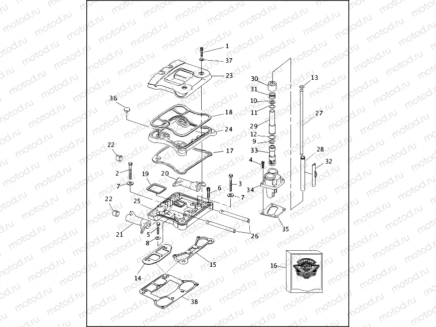 ROCKER ARMS, COVERS & PUSHRODS - VÂ²â¢ EVOLUTION