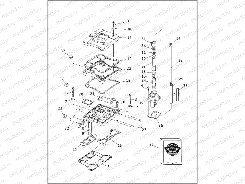 ROCKER ARMS, COVERS & PUSHRODS - V2â¢ (1 OF 3)