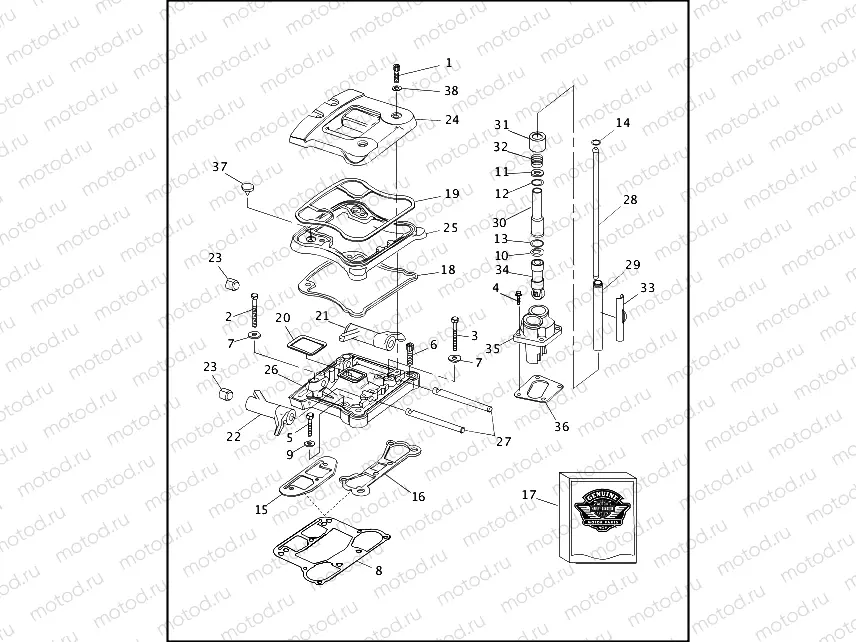 ROCKER ARMS, COVERS & PUSHRODS - V2â¢ EVOLUTION (1 OF 2)