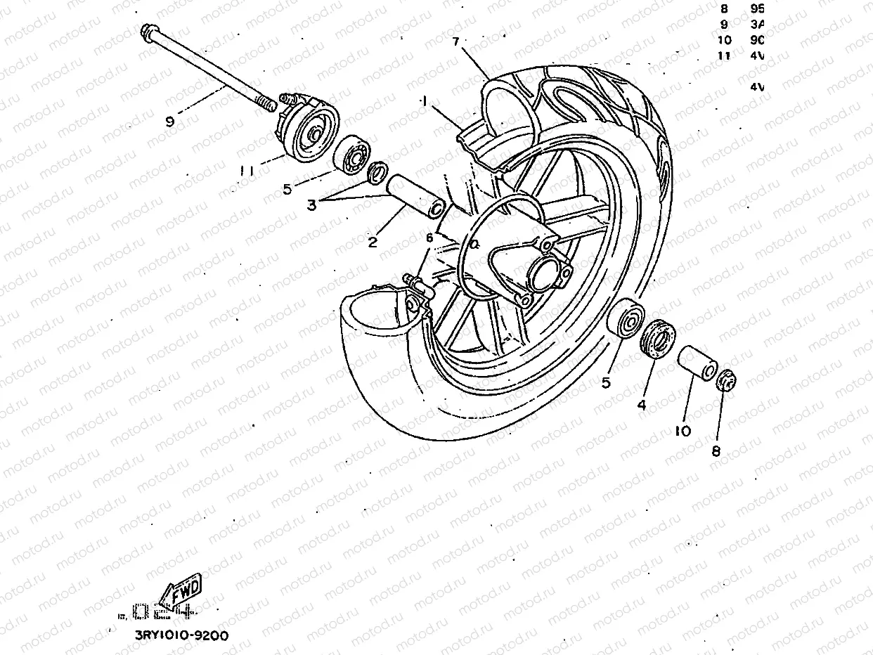 ROUE AVANT