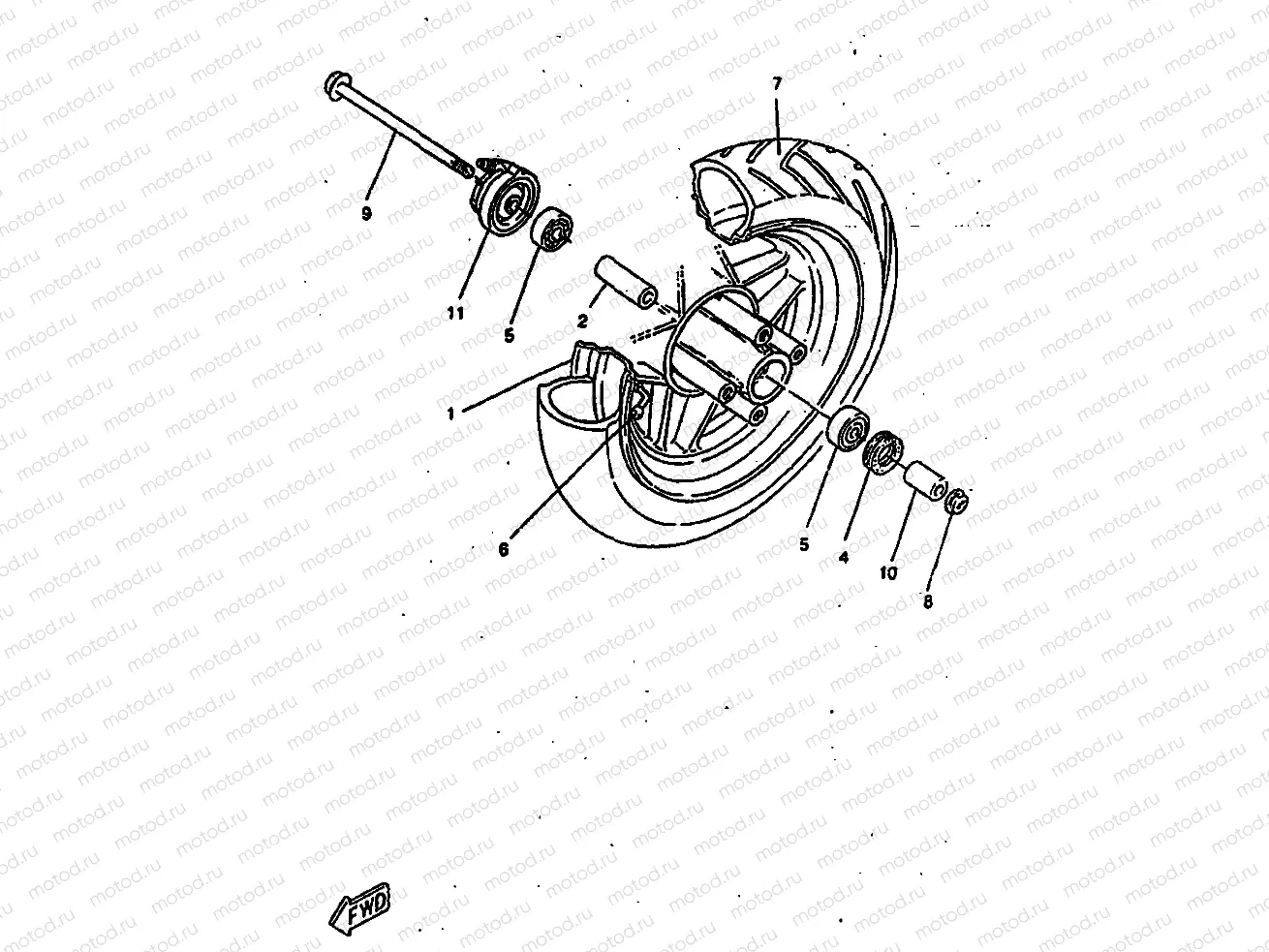 ROUE AVANT